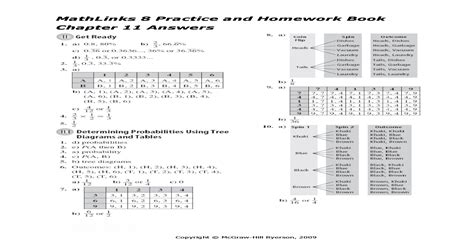 4 pages 216-217. . Mathlinks 8 practice test